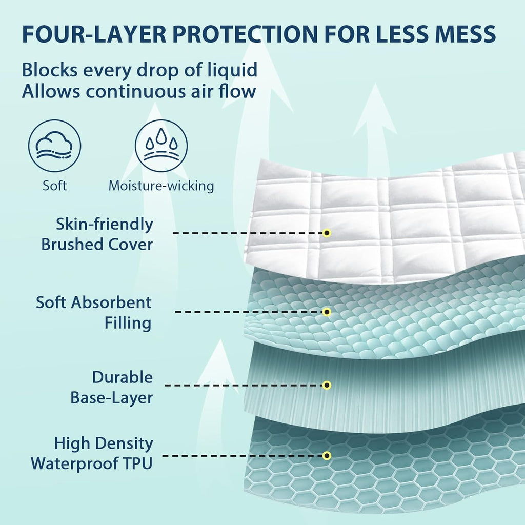 Skiennix Waterproof Mattress Protector - Soft Noiseless Queen Size Cover with Deep Pocket | Washable & Cool Sleep
