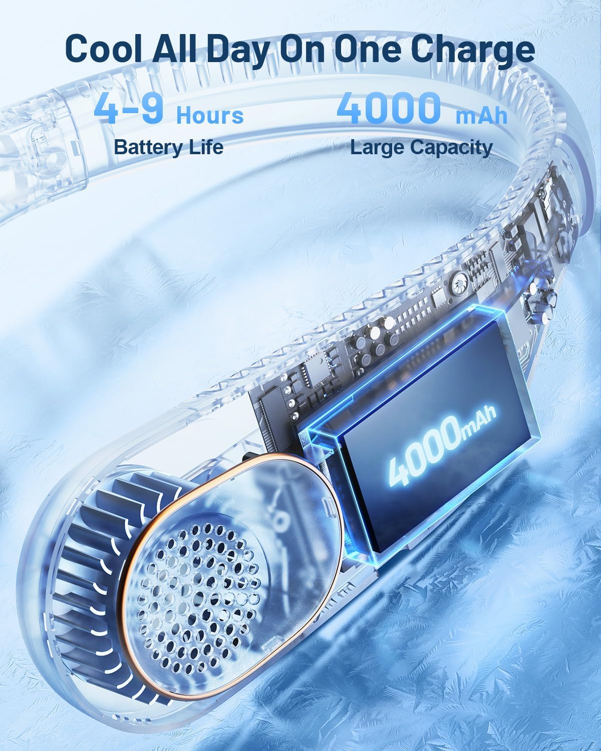 Sweetfull Portable Neck Fan - 360° Bladeless Cooling | 4000mAh USB Rechargeable for Travel & Gifts