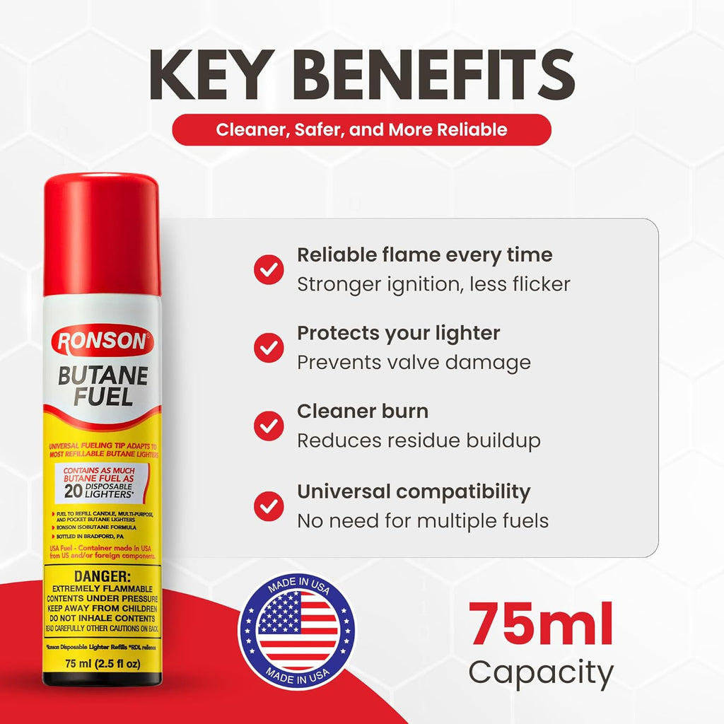 Ronson Butane Fuel Refill 75ml - Clean Burning Universal Lighter Fluid for Torch & Kitchen Use | Pack of 2