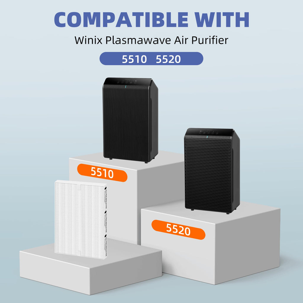 Pulluty 5510 5520 HEPA Air Purifier Filter Q Replacement for Winix 5510 5520 Plasmawave Air Purifier H13 True HEPA Carbon Filter,# 1712-0123-00,3 Set