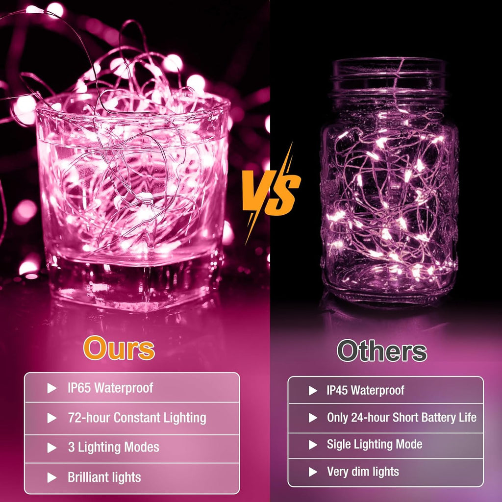 Skiennix 20 Pack Fairy Lights - 7ft Battery Operated LED Twinkle Lights, Waterproof Mini String Lights for DIY Party & Wedding Decor - Pink