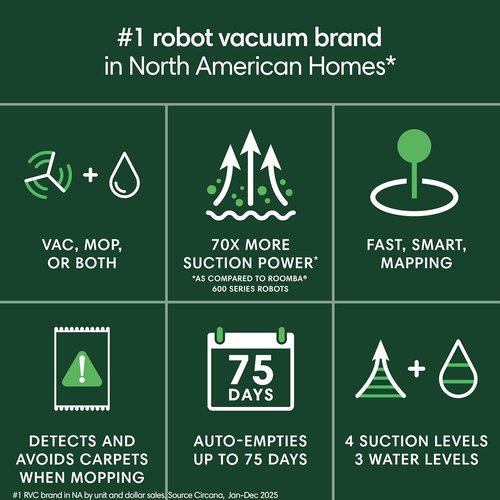 iRobot Roomba 105 Combo Robot Vacuum & Mop - Self-Emptying Dock, LiDAR Navigation, Intense Suction, Multiple Modes