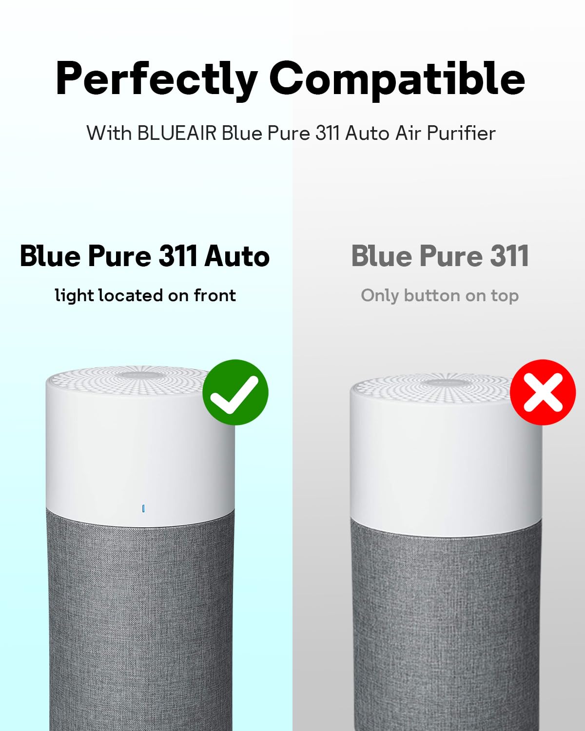 Leemone 311 Auto SmokeBlock Filter Compatible with Blueair Blue Pure 311 Auto Air Purifier, Blue Pure 311 Auto Filter Replacement, Activated Carbon Filter, 2 Pack