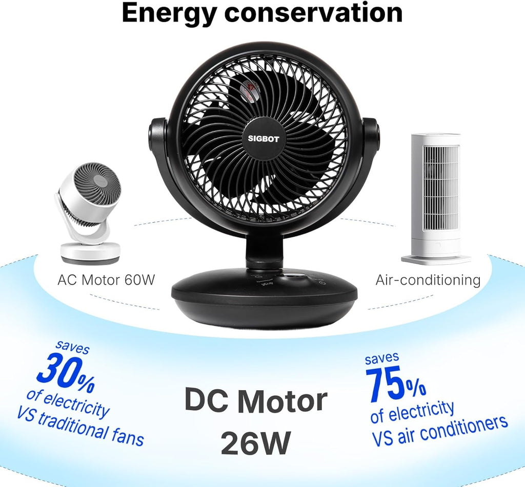 Skiennix Ultra Quiet 10-Inch Desk Fan - Remote Control, 8-Speed Oscillation & 9-Hour Timer | 70ft Airflow