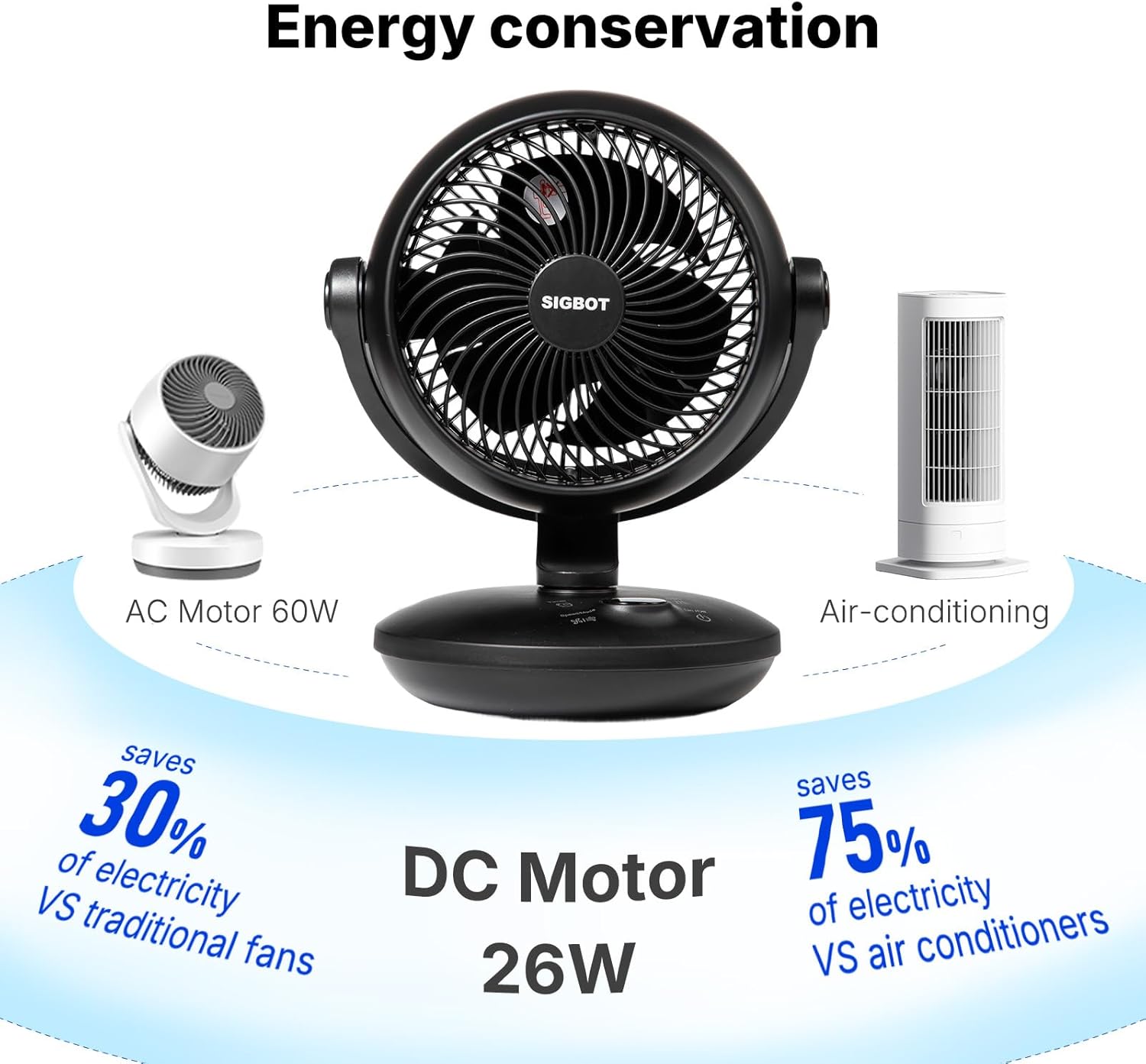 Skiennix Ultra Quiet 10-Inch Desk Fan - Remote Control, 8-Speed Oscillation & 9-Hour Timer | 70ft Airflow