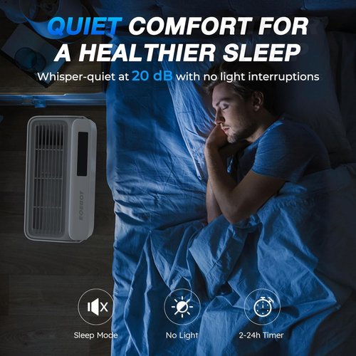 **Air Purifiers | True HEPA Filter for Large Rooms Up to 1,996 Ft² | Sleep Mode & PM2.5 Monitor**