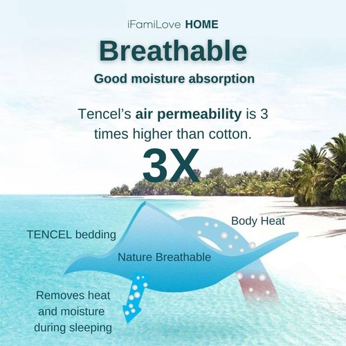 100% Tencel Lyocell 4-Piece Bed Sheet Set – Ultra Soft Silky, Cooling & Moisture-Wicking, Perfect for Hot Sleepers, All Season (Mint Green, King)