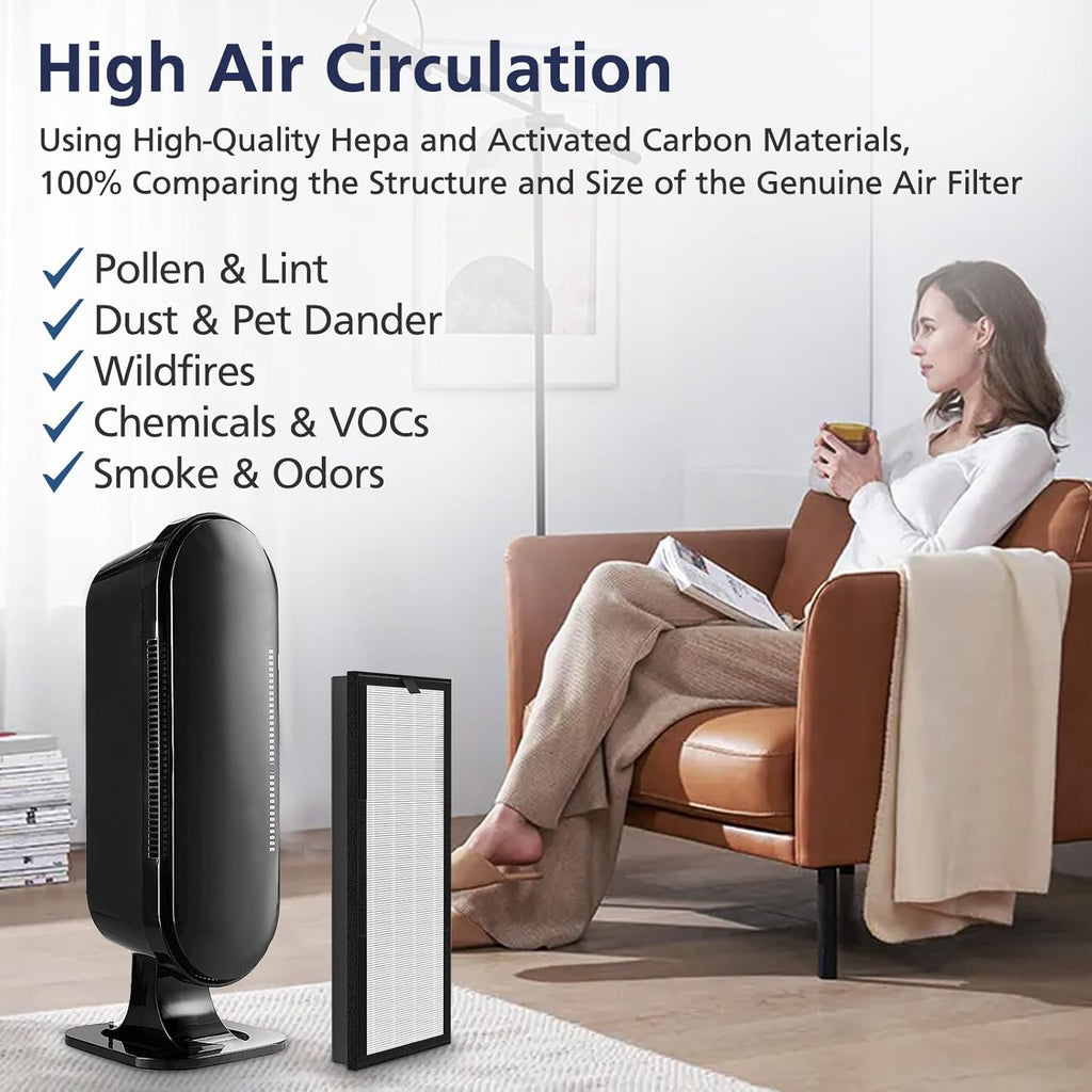 VEVA HEPA Replacement Filter - 2 HEPA Filters & 8 Activated Carbon Pre-Filters | 2+ Year Supply for Home & Office Air Purifier