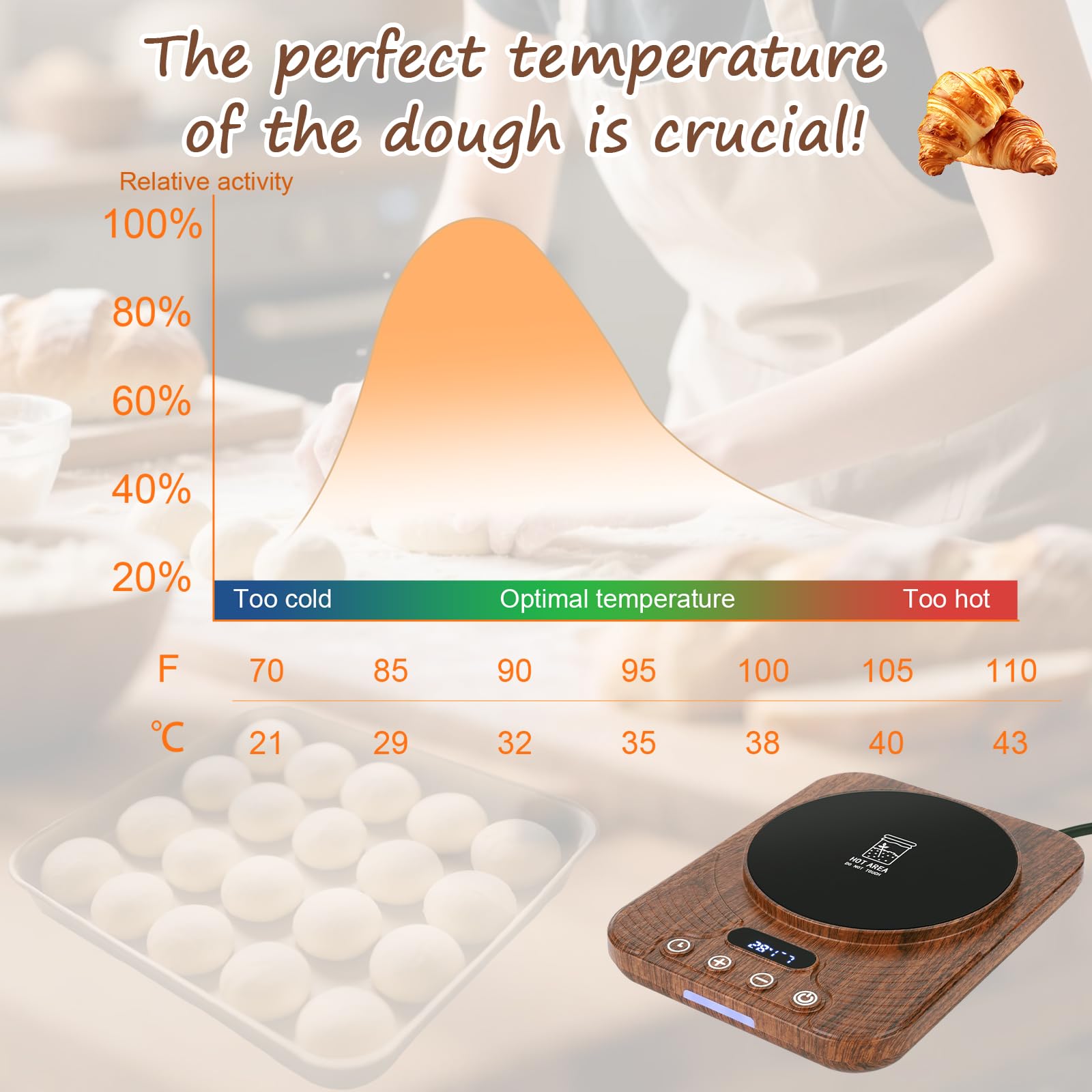 Upgrade Sourdough Starter Warmer (70-110°F)，Precise Thermostat Control Sourdough Warming Mat for KitchenAuto On/Off, 0-24 Hours Timer,with Thermostat Control, Timing, Memory Function (Wood Grain)