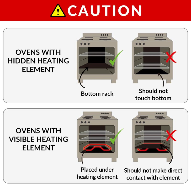 Oven Liners for Bottom of Oven - 2 Pack Large Heavy Duty Mats, 23.6"x15.7" Non-Stick Reusable Liner for Electric, Gas, Toaster Ovens Grills - BPA & PFOA Free Kitchen Accessory to Keep Oven Clean