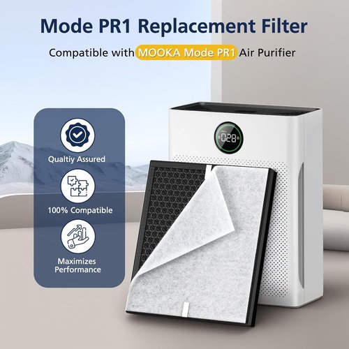 Mooka PR1 Replacement Filter - HEPA Activated Carbon for Large Rooms up to 2200 sq.ft | 4 Washable Filters for Pets & Allergens
