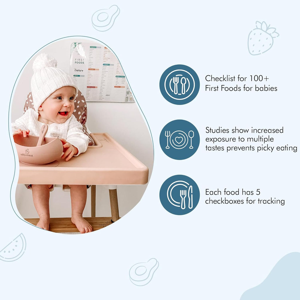 Nibble and Rest Baby Food Tracker | Dry Erase Fridge Magnet & Daily Log Chart - 25x35cm