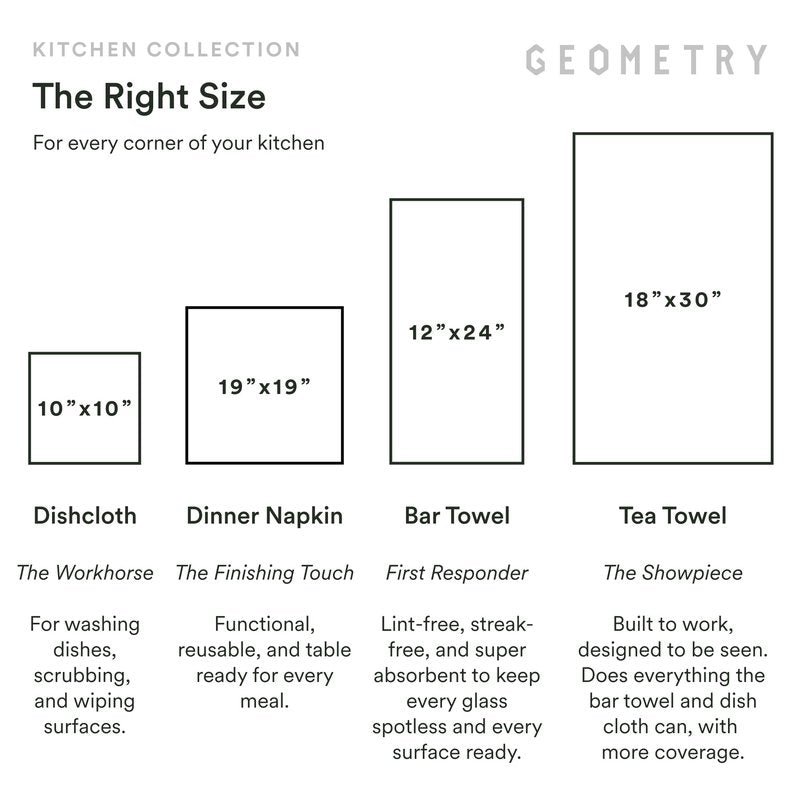 GEOMETRY Spring Kitchen Towels - Quick Dry Microfiber Cloth Spring & Summer Dish Towels for Kitchen Drying - Premium Quick Dry Towel - Blue Garden Wings, 18" x 30" - 1-Pack