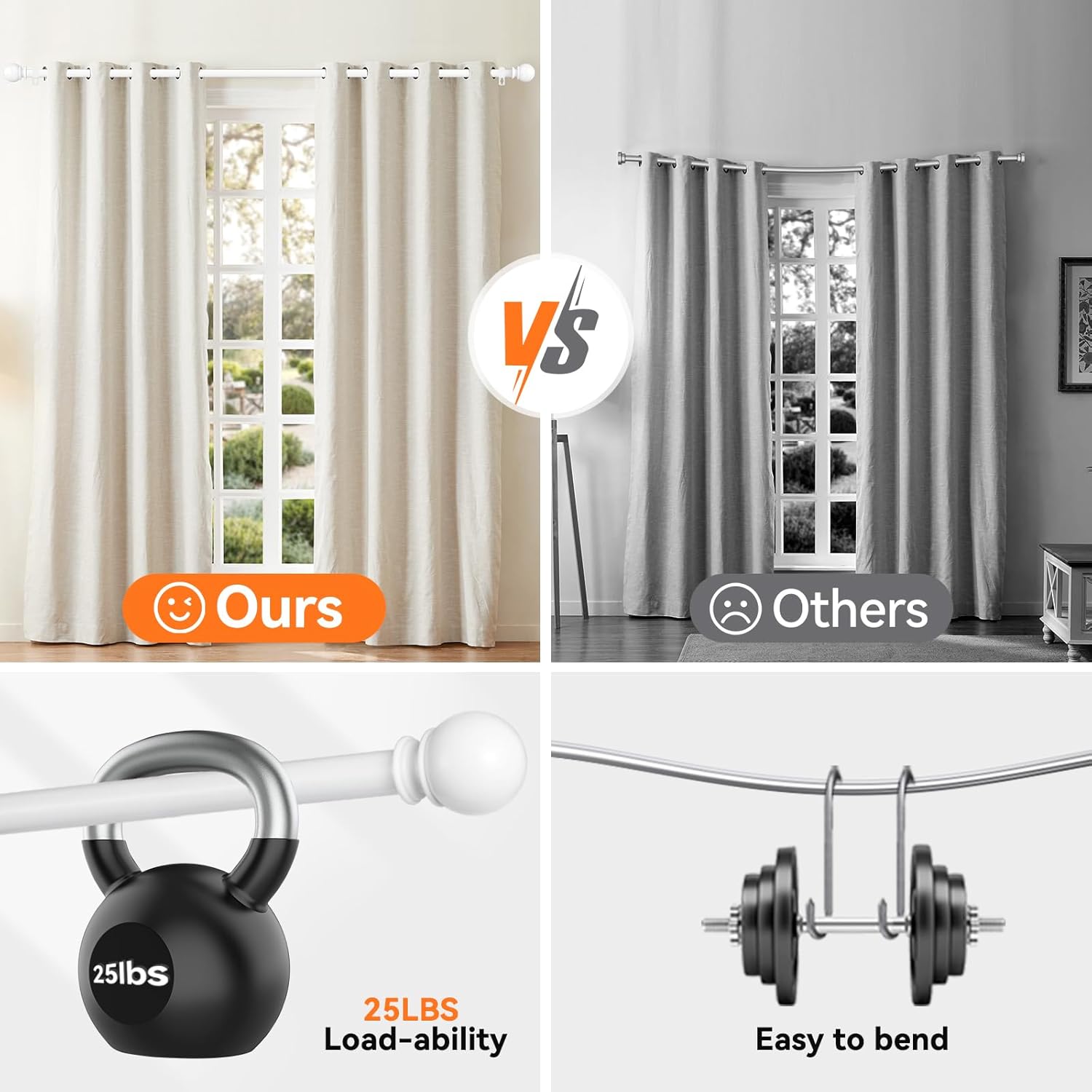 Skiennix White Curtain Rods - Heavy Duty Metal, Adjustable 28-48 Inch, 5/8" Diameter with Bracket