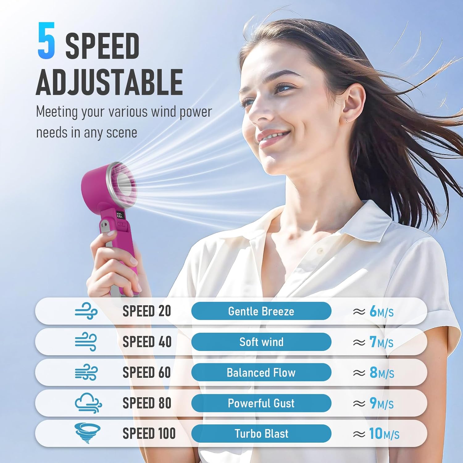 PlayHot Portable Handheld Turbo Fan - Ice Cooling Rechargeable Personal Fan | 5 Speed, 12Hrs Battery Life, Magenta