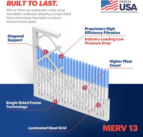 BNX TruFilter 20x20x1 MERV 13 Air Filters (6-Pack) - Electrostatic Pleated HVAC Filters for Allergies & Smoke