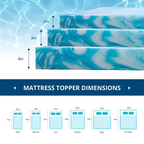 EGOHOME 3 Inch Twin Size Memory Foam Mattress Topper, Gel Infused Memory Foam Bed Topper, Cooling Mattress Pad, CertiPUR-US Certified, 75×38"