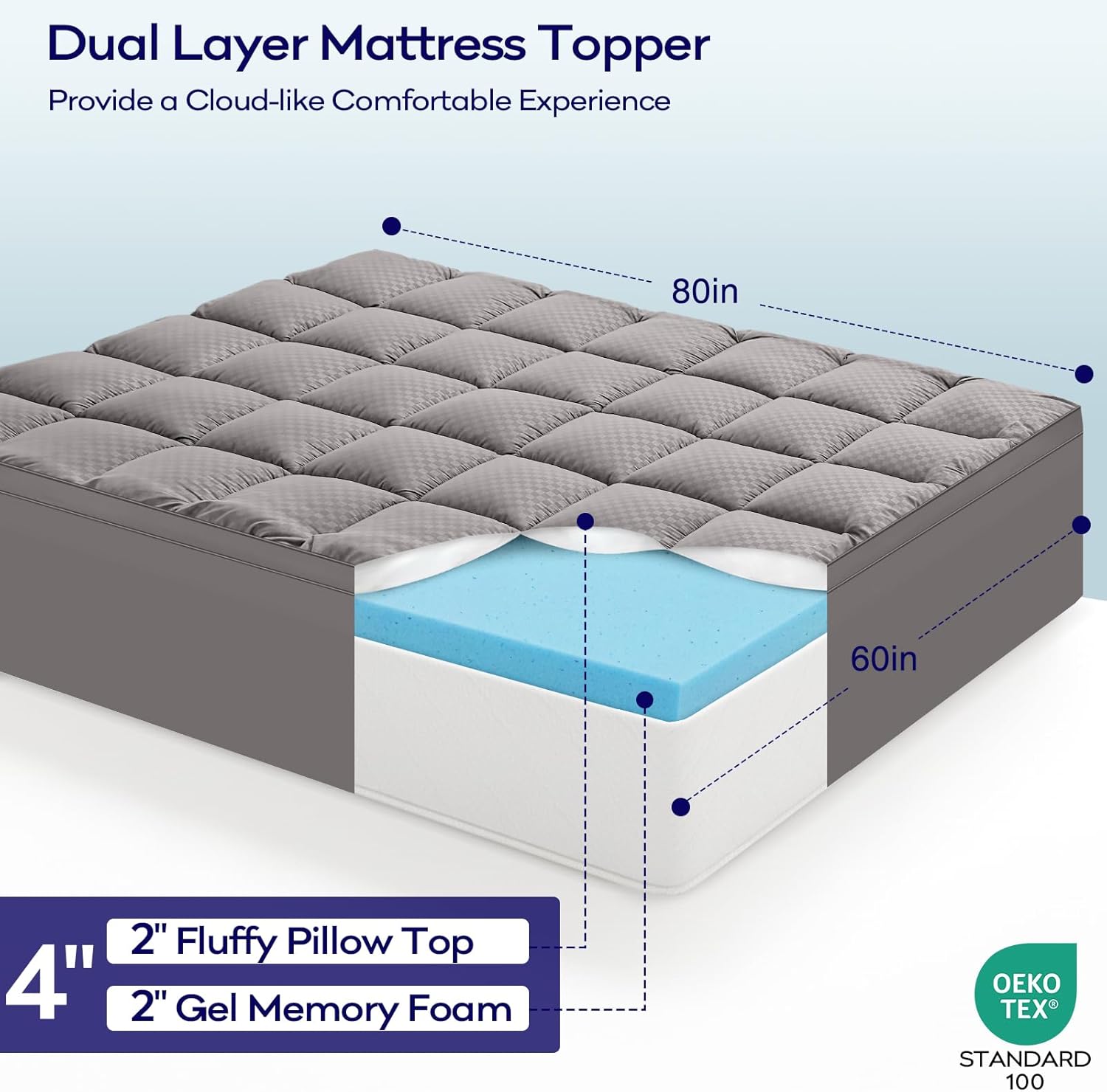 OLANLY Queen Size Memory Foam Mattress Topper - Dual-Layer 4 Inch Cooling Pillow Top & Gel Foam, Light Grey
