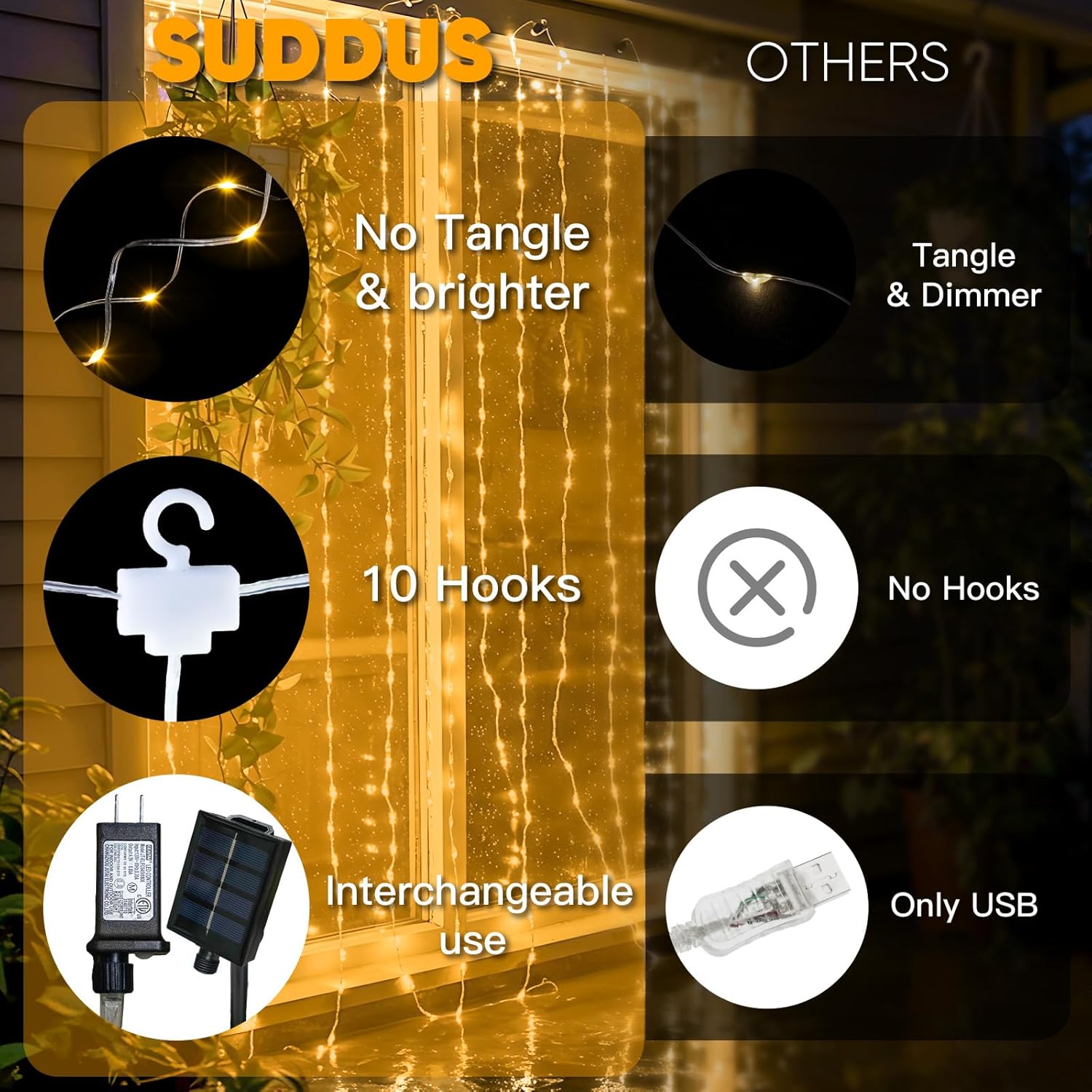 Suddus Solar Tangle-Free Curtain Lights - 200 LED Waterproof Hanging Lights for Christmas & Events