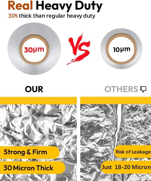 Katbite Heavy Duty Aluminum Foil Roll - 17.7 Inch Wide, 30 Micron Thick for Grilling, Baking & Catering | 525 Sq Ft