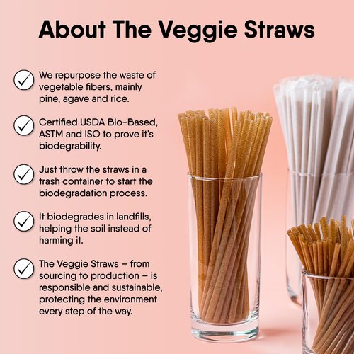 The Veggie Straws – 300 PCS of 8.25 Inches Unwrapped Biodegradable Straws – Made of Vegetable Fibers, Best Environment Friendly Drinking Straws for Hot and Cold Beverages