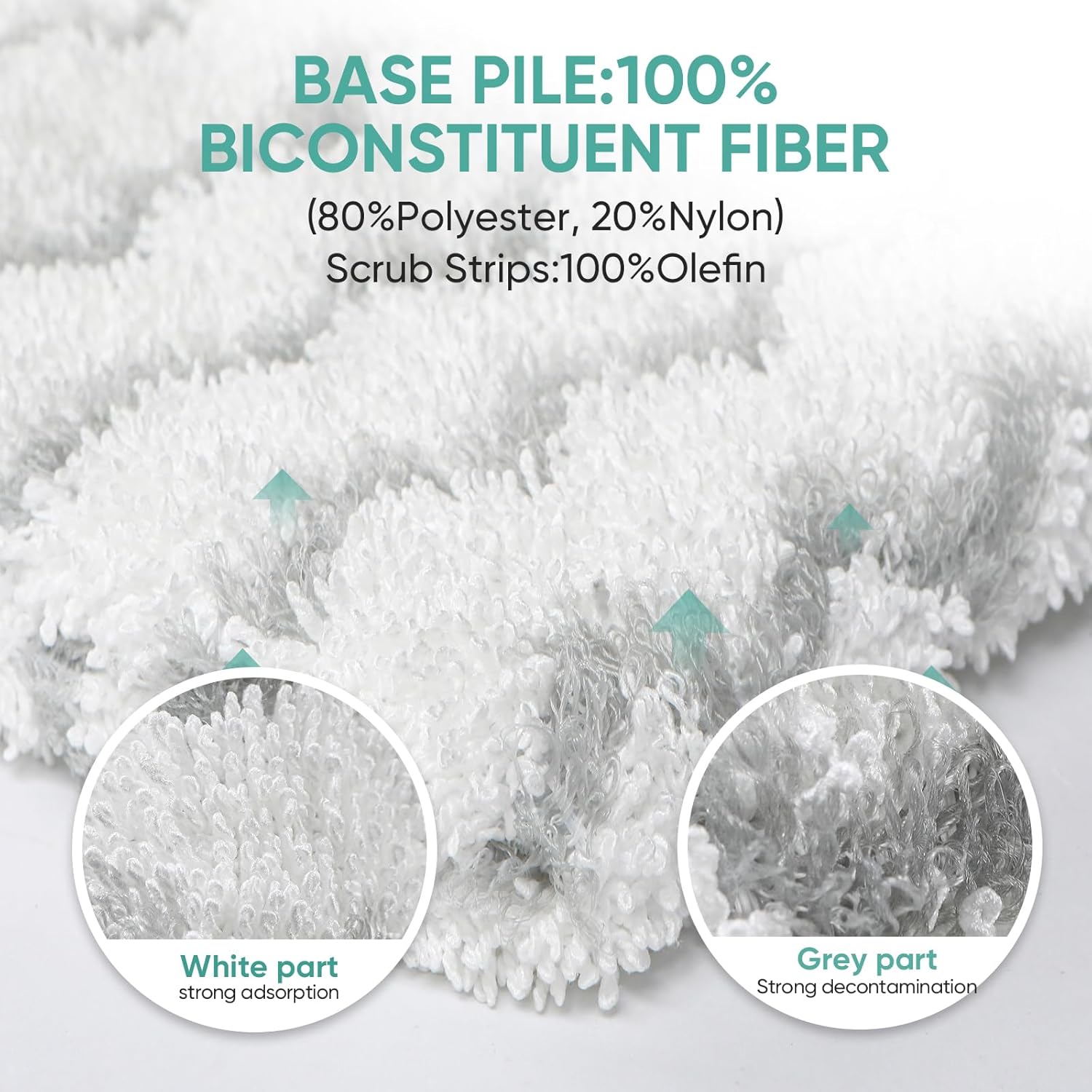 Shark 6-Pack Steam Mop Replacement Pads - Compatible with S1000, S2001, S1200 Models | High Absorbency
