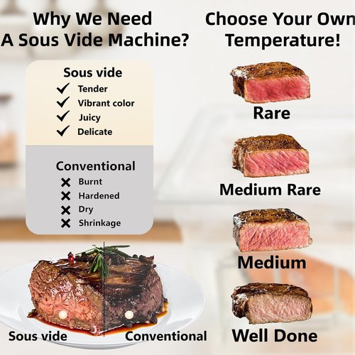 KURSINNA Sous Vide Machine, 1000W Precision Cooker Slow Cooker, 15dB Ultra-Quiet Immersion Circulator With Accurate Temperature Digital Timer, IPX7 Waterproof