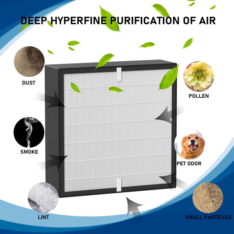 Silver Carbon FIT50 HEPA Filter Replacement, Compatible with BreatheSmart FF50, FIT50, FF50-VOC Air Cleaner Purifier, 2 Pack