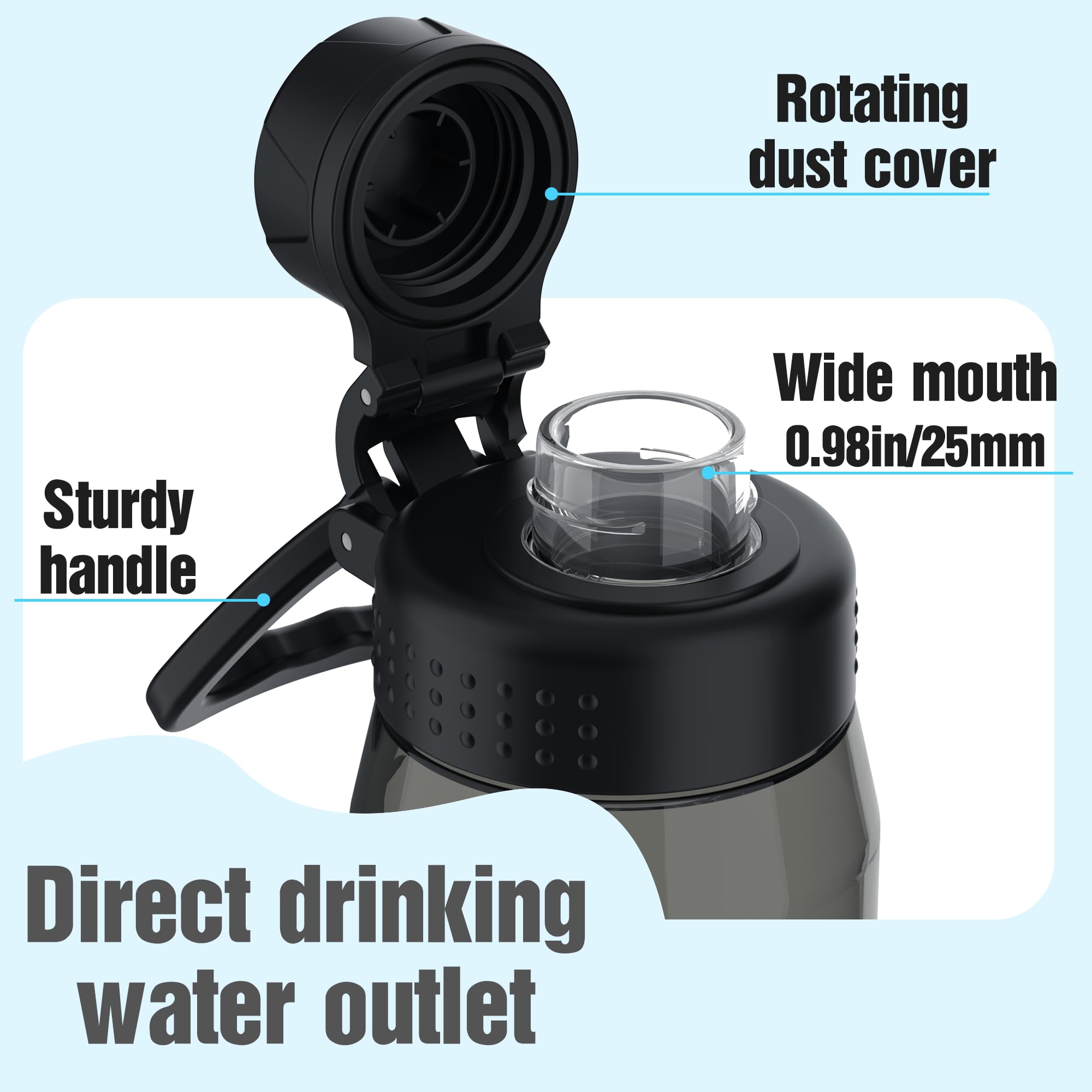 Edmyre Water Bottle 32oz, Clear Water Bottle with Spout Lid and Carry Handle, Reusable, Tritan, BPA Free, Hiking Water Bottle Suitable for Travel, Outdoors, Gym, Travel, Home, School (Black)