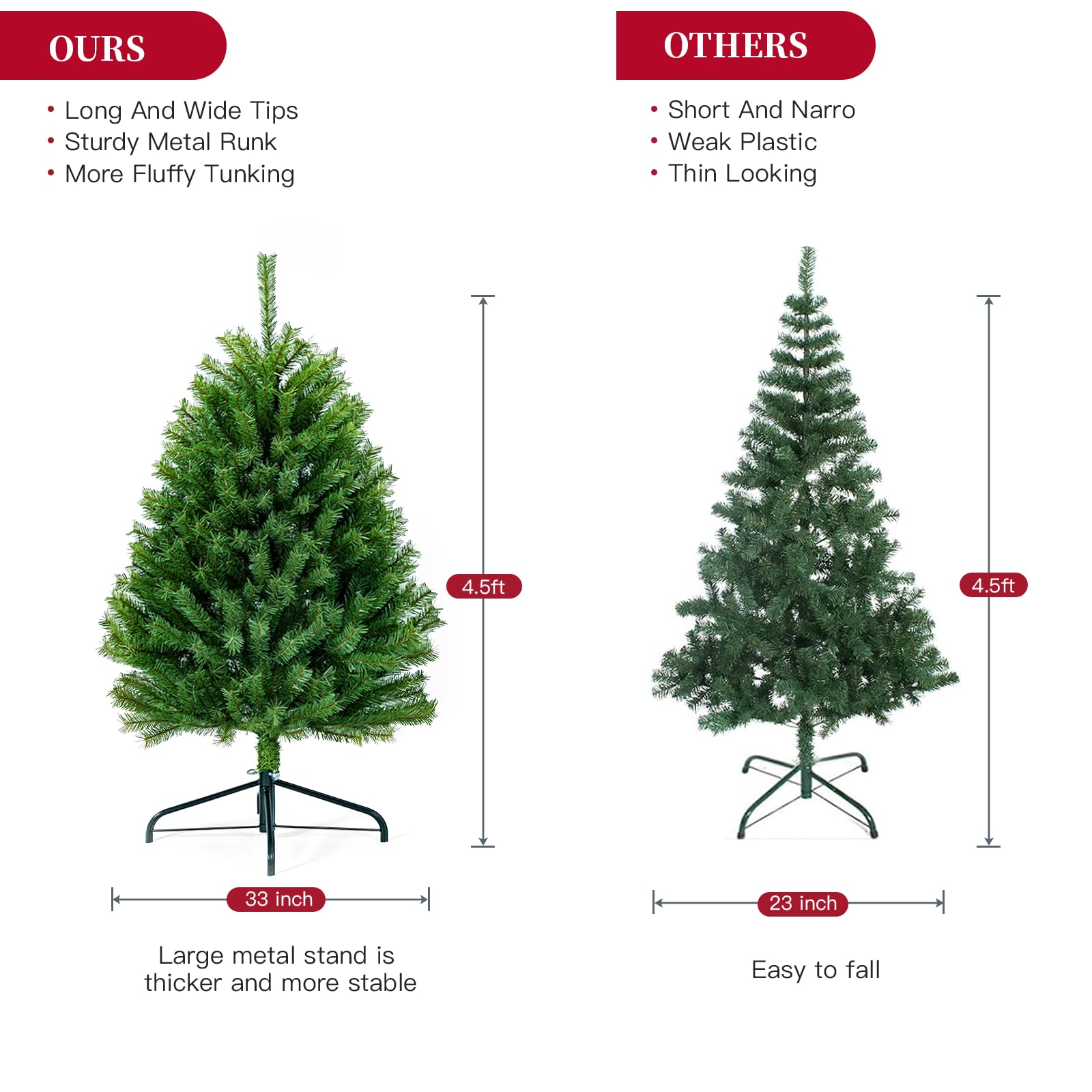 BAOYILAI 4.5FT Small Artificial Christmas Tree, Realistic Christmas Tree with PVC Branch Tips,Metal Hinges and Foldable Base for Home,Lobby,Office,Party Decoration