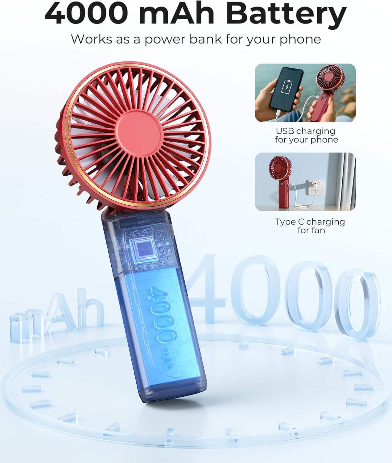 Skiennix Portable Handheld Fan - 4000mAh Battery, 6 Speed Settings, Adjustable 180° | USB Rechargeable