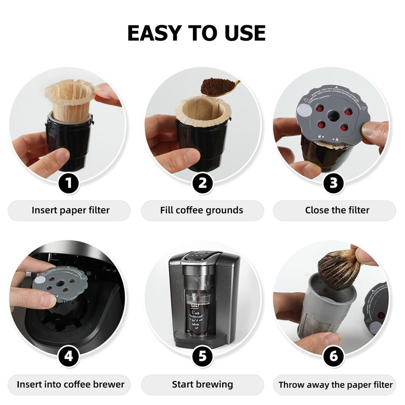 Fanativita Disposable Coffee Filters (2.1" H) for My K-Cup, K-Carafe, Cuisinart SS-RFC and Other Large Reusable Filter Cups (Unbleached 100 Count)