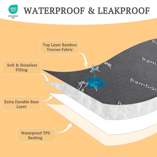 BEDLORE Waterproof Crib Mattress Protector - Ultra Soft Bamboo Viscose Cover | 2 Pack, Noiseless, Dark Gray, 52''x28''