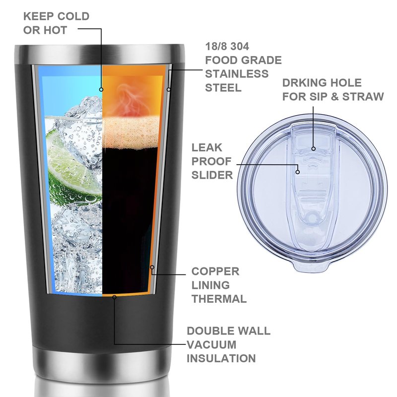AYERMOYO Funny 61th Birthday Gifts for Men - 20 Oz Tumbler