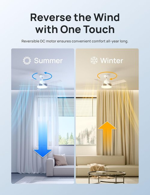 Dreo Smart Ceiling Fan - 52 Inch with Dimmable LED Lights, 12 Speeds & Quiet DC Motor | Remote & Alexa Control