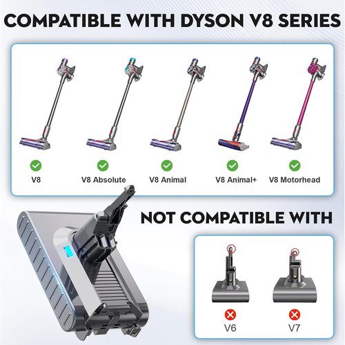 Dyson Replacement Battery - 21.6V 7000mAh for V8 SV10 Absolute/Animal/Motorhead | Li-ion Power & Filters