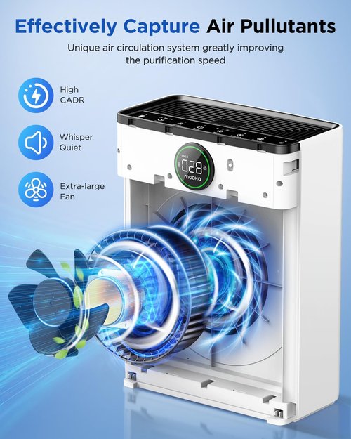 MOOKA H13 True HEPA Air Purifier - 2 Pack for Large Rooms, Pets & Allergens - Ideal for Bedrooms