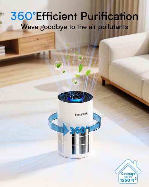 Air Purifiers | H14 True HEPA Room Air Purifier by [Brand Name] - Ideal for Bedrooms Up to 1250 Ft² with Sleep Mode & Aroma Function (White)