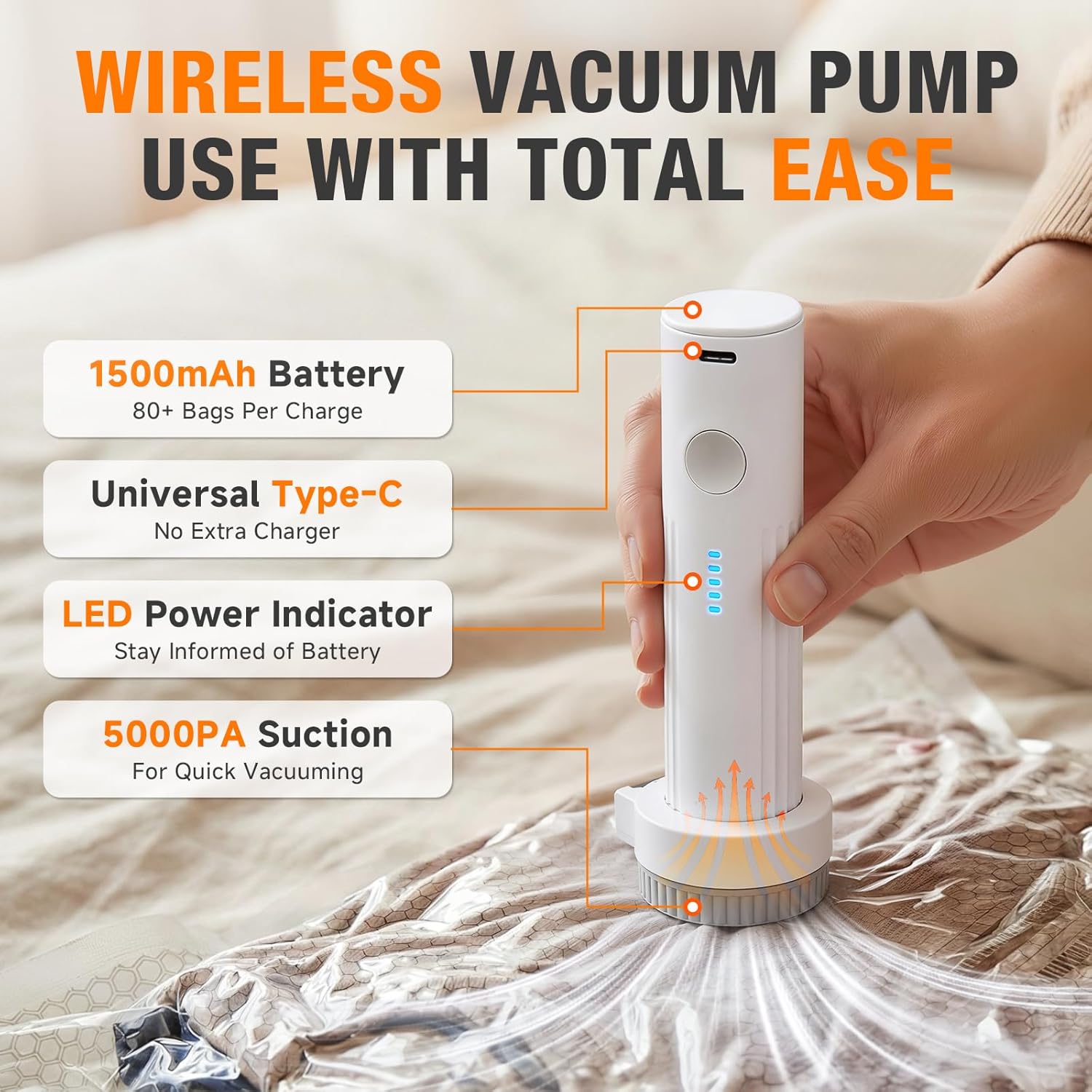 Space Saver Vacuum Storage Bags - Portable Electric Pump for Clothing & Blankets | 15 Combo Set (5L/5M/5S)