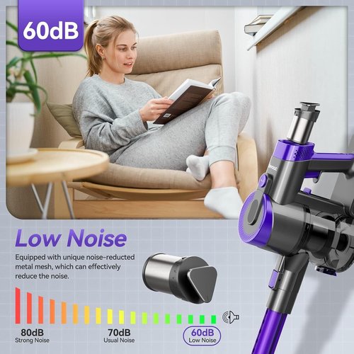 DEVOAC V90 Cordless Vacuum Cleaner, 28KPa Powerful Suction, Up to 45mins Runtime, 60dB Ultra Quiet, 6 in 1 Cordless Stick Vacuum Cleaner for Hard Floor, Carpet, Pet Hair(Purple)
