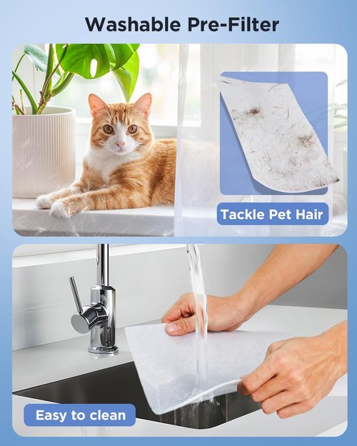 MOOKA Air Purifier - Large Room Coverage Up to 2200 Sq.Ft | Washable Filter & PM 2.5 Display for Pets & Home