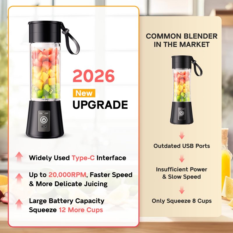 Newly Upgraded Portable Smoothie Blender - 2026 Cordless Blender Rechargeable with 13Oz BAP Free Juice Cup, 20,000Rpm Speed, Freshly Squeezed in Travel