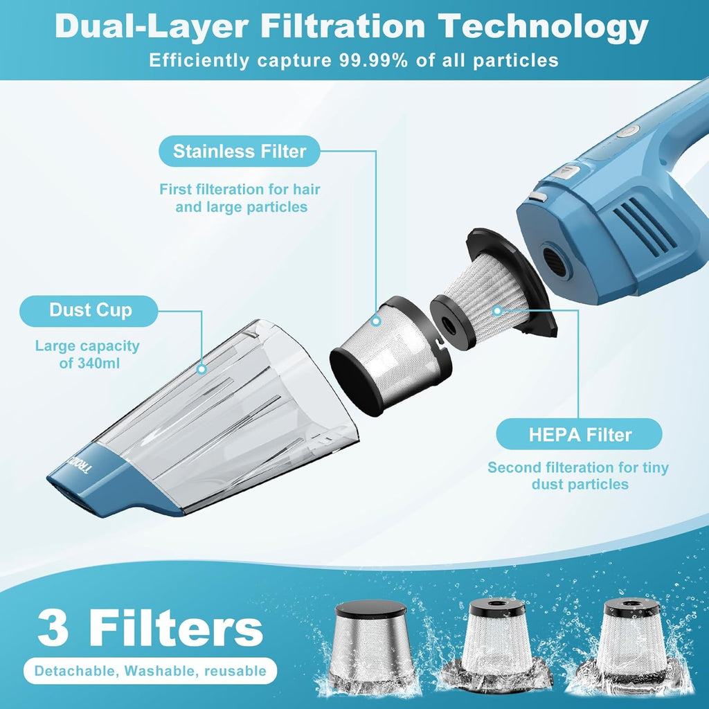 TROIZO Cordless Handheld Vacuum - 14500PA Powerful Suction | Rechargeable & Portable for Home, Office, Car, Pet