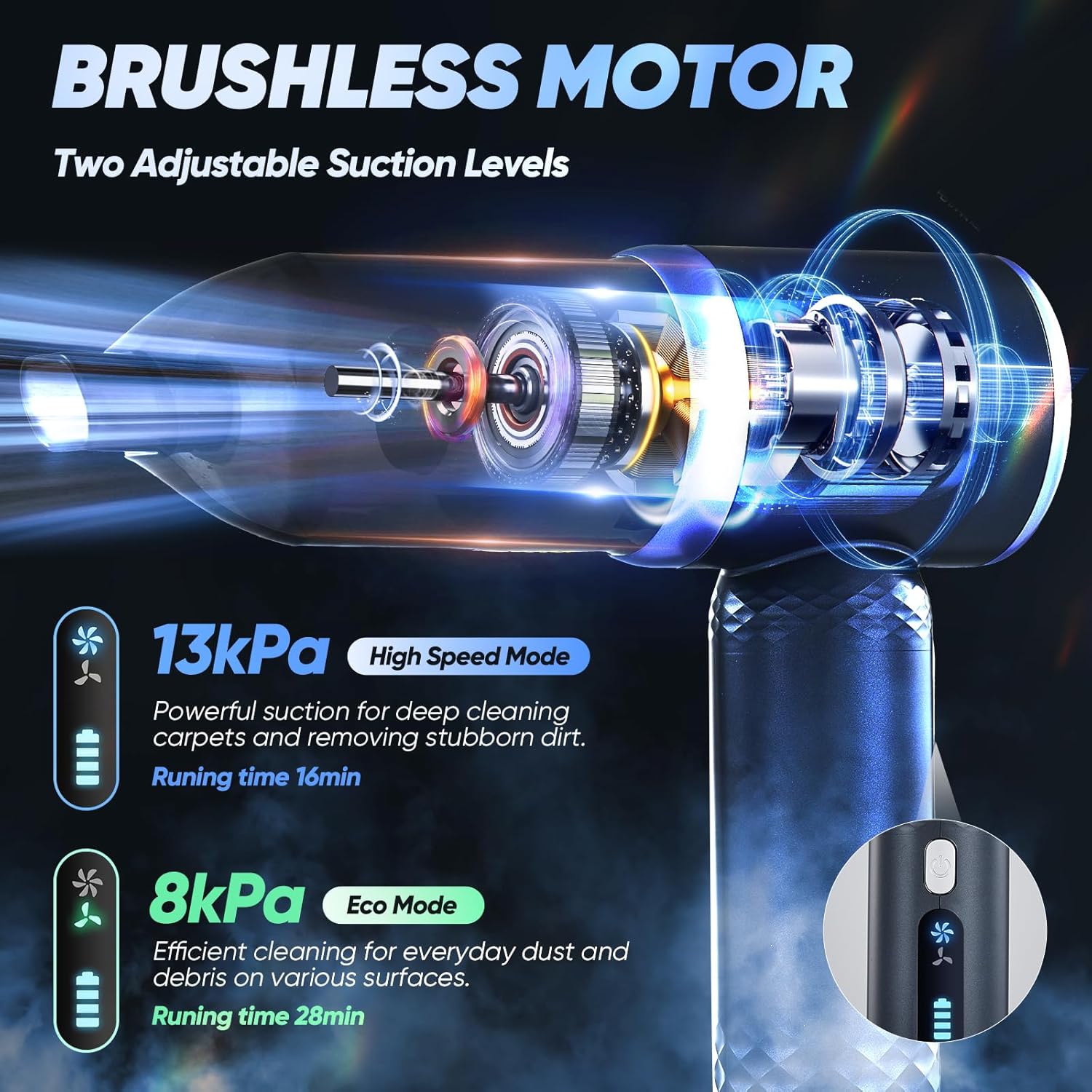 SakerPlus Car Vacuum Cleaner - 3 in 1 Cordless Handheld, 13000Pa High Power, Portable for Cars & Desktop