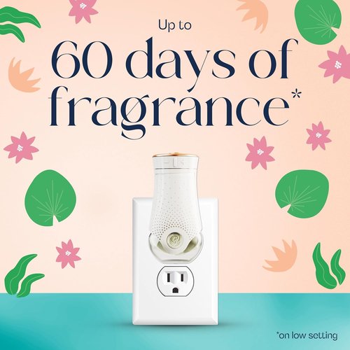 Glade PlugIns Refills Air Freshener - Lush Greens & Water Lotus | Scented Essential Oils, 0.67 Fl Oz, 2 Count