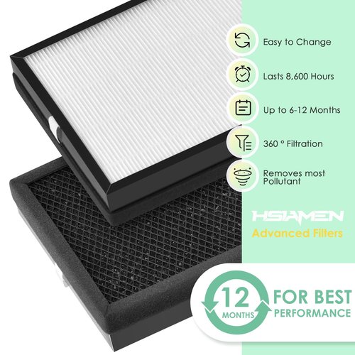 HSIAMEN AP-C500FL Filter Replacement Compatible with HoMedics AP-C500 AP-C550 Smart Air Purifier, 3-in-1 True HEPA Activated Carbon Filter, 2-Pack