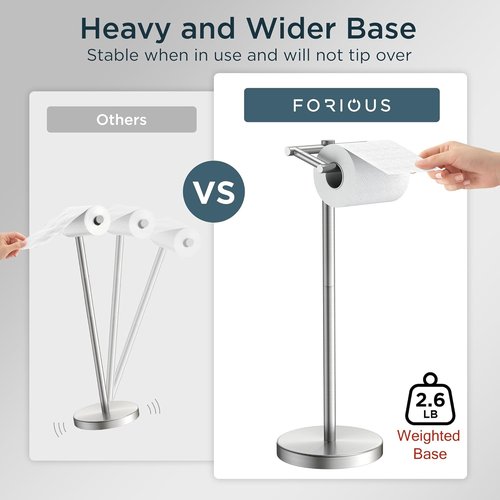 FORIOUS Toilet Paper Holder - Rustproof Stainless Steel Double Post Design | Pivoting Brushed Nickel Finish