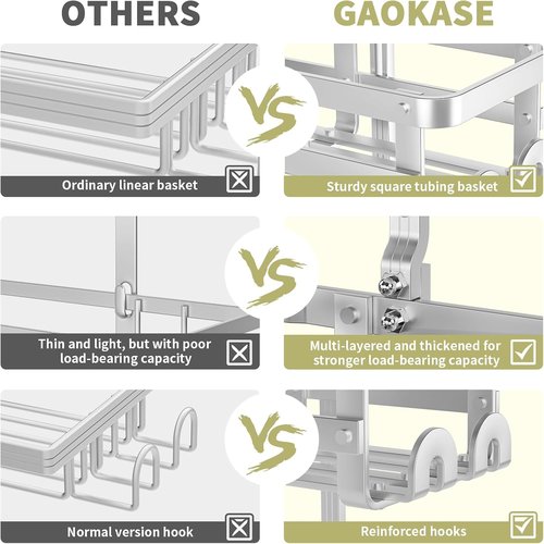 GAOKASE Aluminum Shower Caddy | Rustproof Hanging Organizer with 4 Levels & 10 Hooks - Silver