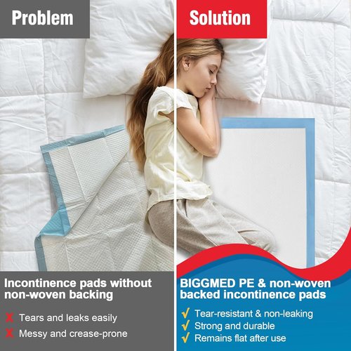 BIGGMED Tear-Resistant Incontinence Bed Pads - Heavy Duty 40'' x 36'' Disposable Underpads (25 Count) | Ultimate Protection for Beds, Sofas, and Chairs