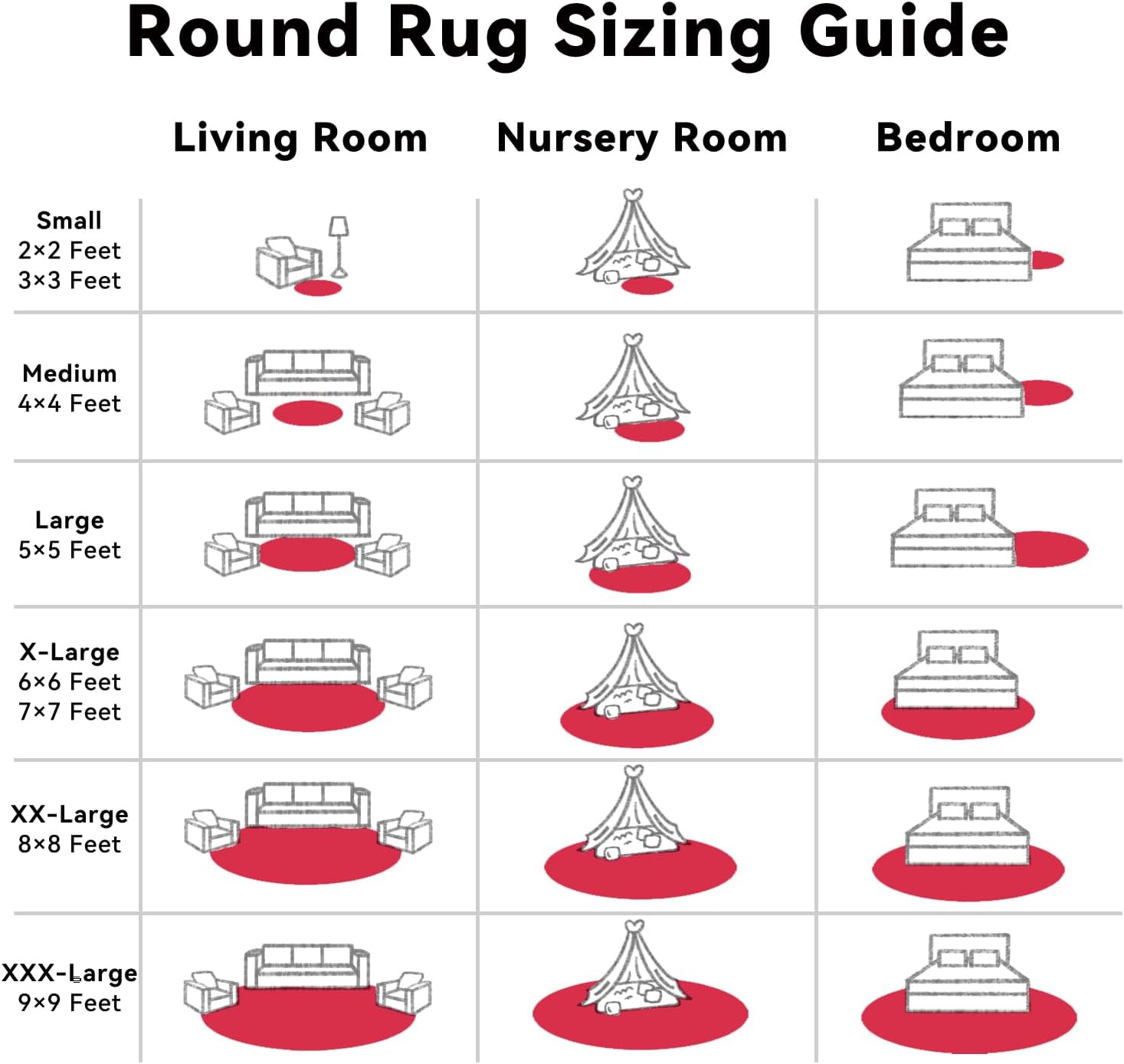 OLANLY Red Round Area Rug - Soft, Fluffy, Machine Washable 9 ft Circle Carpet for Bedroom & Living Room